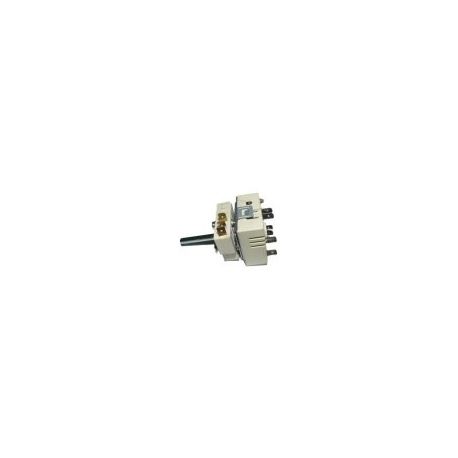 Termostato Cocina CV62TPS