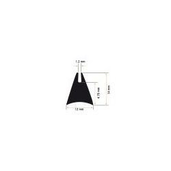 Burlete Cristal Puerta Horno LAINOX