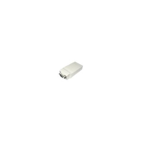 Memory Card Haccp