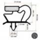 Burlete 21.6x16.6mm Perfil Pvc Gris (2m)