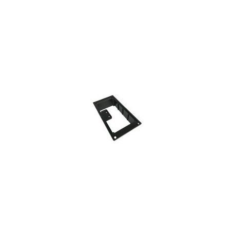 Caja Conexiones